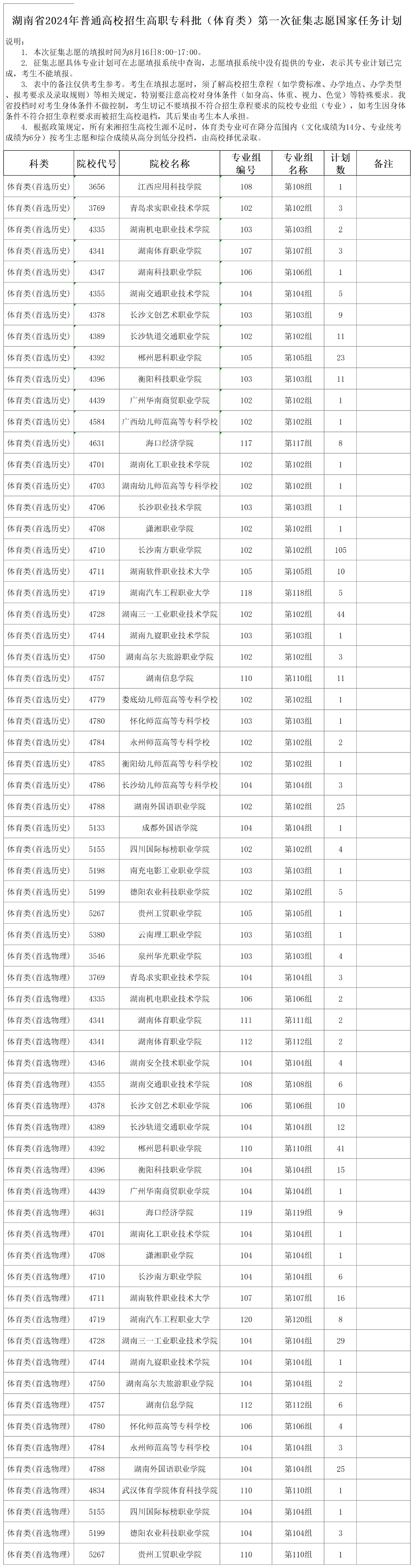 1723789417964905.png 1723789417964905.png