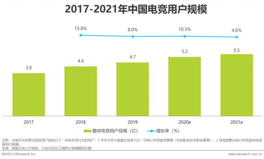 電子競(jìng)技專(zhuān)業(yè)_長(zhǎng)沙新華電腦學(xué)院_新華電腦學(xué)院