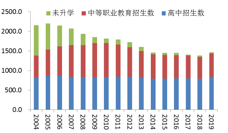 1623828755617100.png 1623828755617100.png